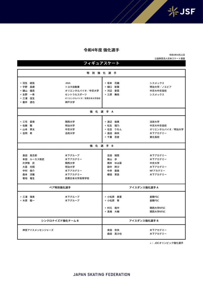 记者表示，奥卡福已经恢复了团队训练。